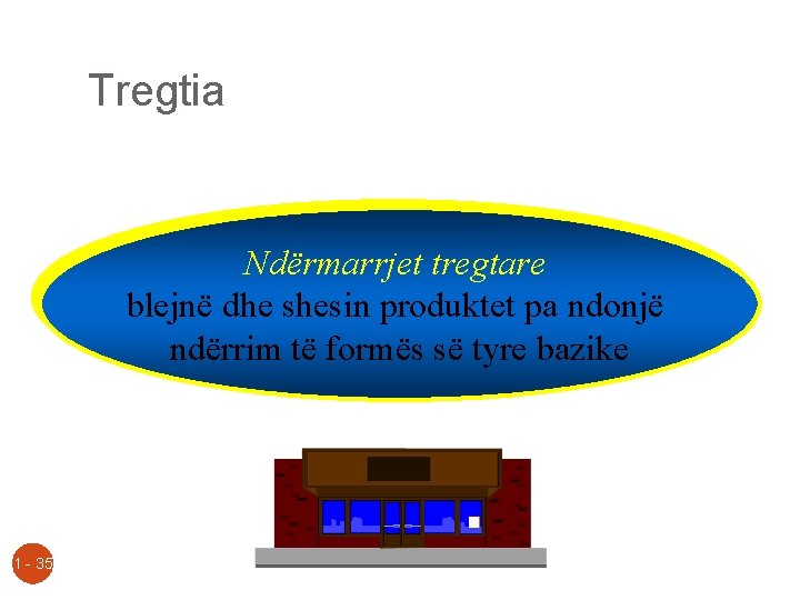 Tregtia Ndërmarrjet tregtare blejnë dhe shesin produktet pa ndonjë ndërrim të formës së tyre