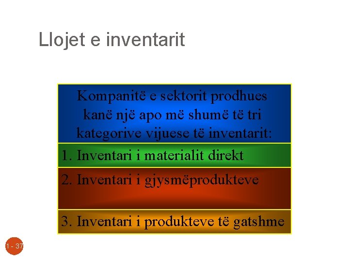 Llojet e inventarit Kompanitë e sektorit prodhues kanë një apo më shumë të tri