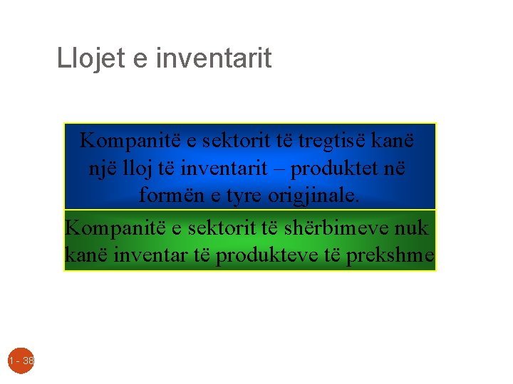 Llojet e inventarit Kompanitë e sektorit të tregtisë kanë një lloj të inventarit –