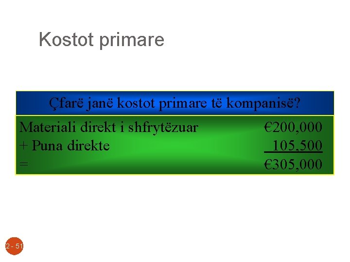 Kostot primare Çfarë janë kostot primare të kompanisë? Materiali direkt i shfrytëzuar + Puna