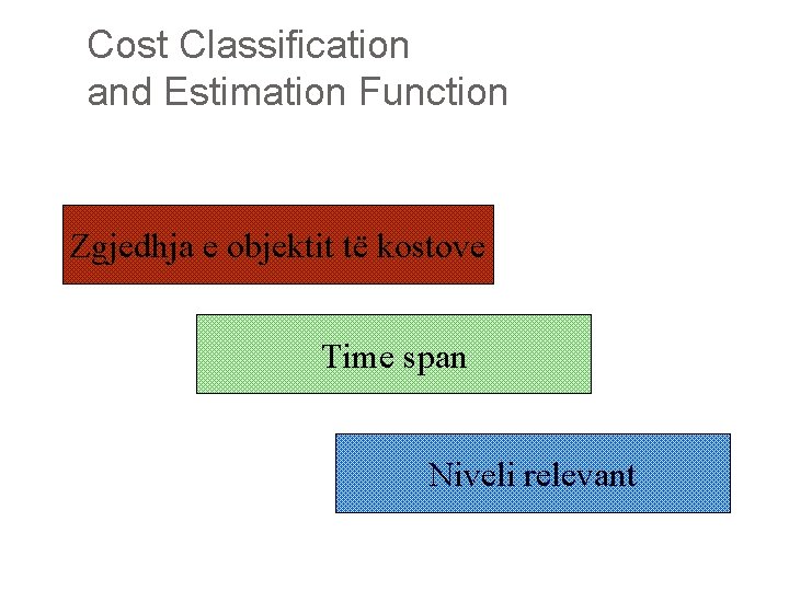 Cost Classification and Estimation Function Zgjedhja e objektit të kostove Time span Niveli relevant