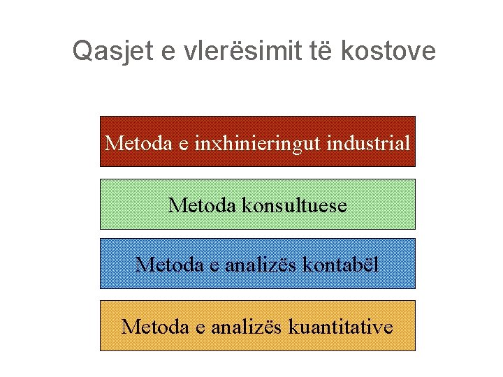 Qasjet e vlerësimit të kostove Metoda e inxhinieringut industrial Metoda konsultuese Metoda e analizës