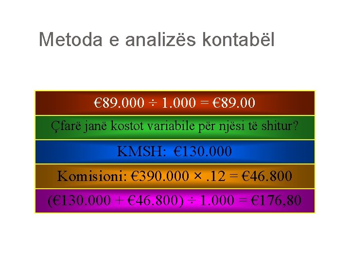 Metoda e analizës kontabël € 89. 000 ÷ 1. 000 = € 89. 00