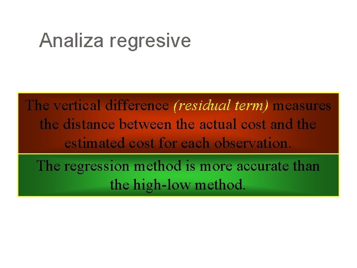 Analiza regresive The vertical difference (residual term) measures the distance between the actual cost