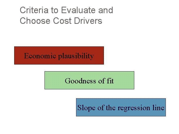 Criteria to Evaluate and Choose Cost Drivers Economic plausibility Goodness of fit Slope of