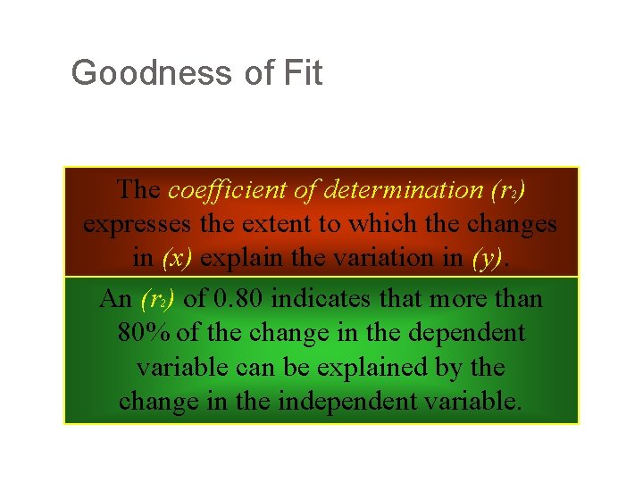 Goodness of Fit The coefficient of determination (r ) expresses the extent to which