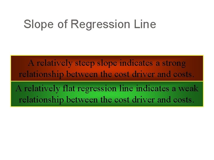 Slope of Regression Line A relatively steep slope indicates a strong relationship between the