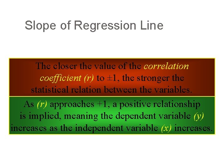 Slope of Regression Line The closer the value of the correlation coefficient (r) to