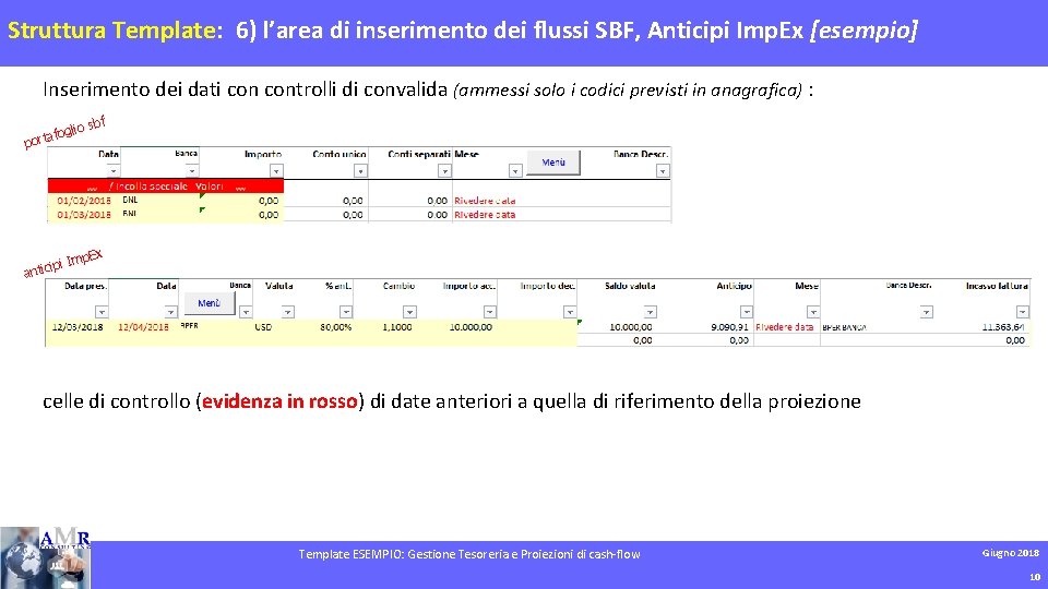 Struttura Template: 6) l’area di inserimento dei flussi SBF, Anticipi Imp. Ex [esempio] Inserimento