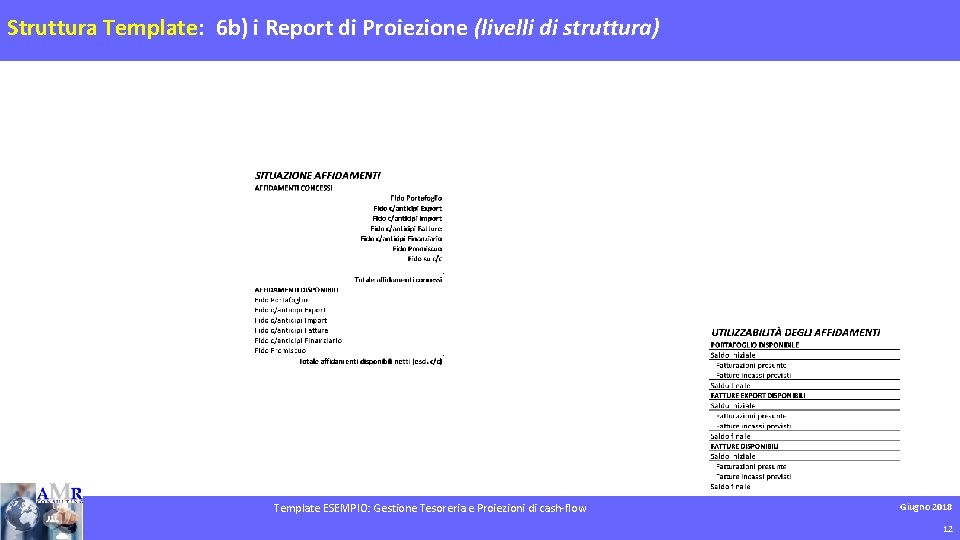 Struttura Template: 6 b) i Report di Proiezione (livelli di struttura) uscita Template ESEMPIO: