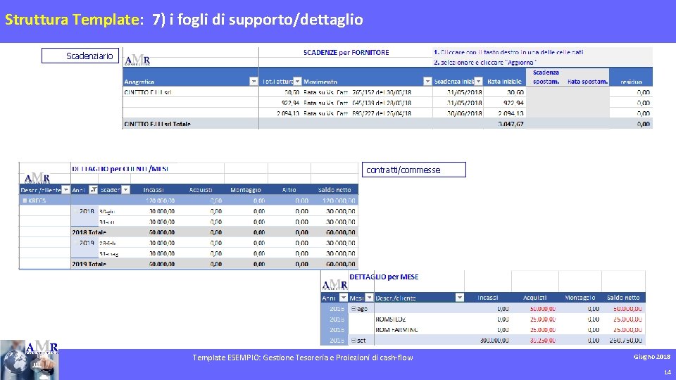 Struttura Template: 7) i fogli di supporto/dettaglio Scadenziario contratti/commesse uscita Template ESEMPIO: Gestione Tesoreria