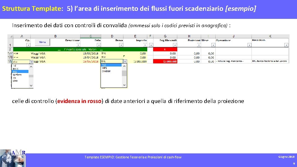 Struttura Template: 5) l’area di inserimento dei flussi fuori scadenziario [esempio] Inserimento dei dati