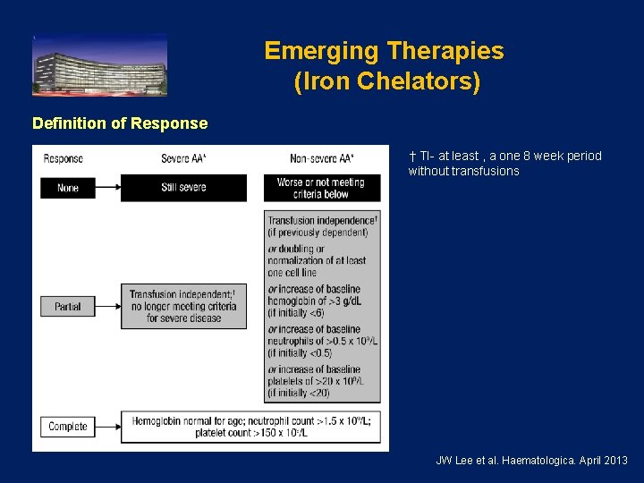 Emerging Therapies (Iron Chelators) Definition of Response † TI- at least , a one