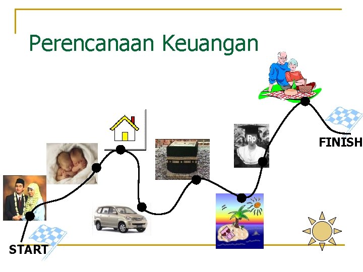 Perencanaan Keuangan FINISH START 