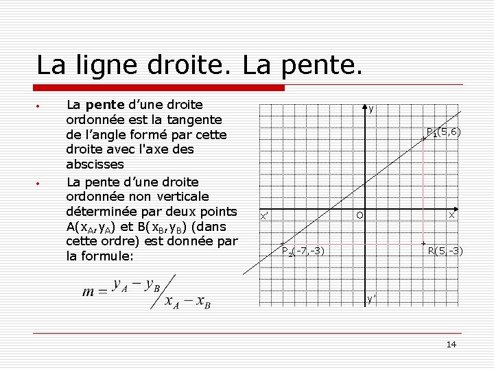 La ligne droite. La pente. • • La pente d’une droite ordonnée est la La ligne droite. La pente. • • La pente d’une droite ordonnée est la