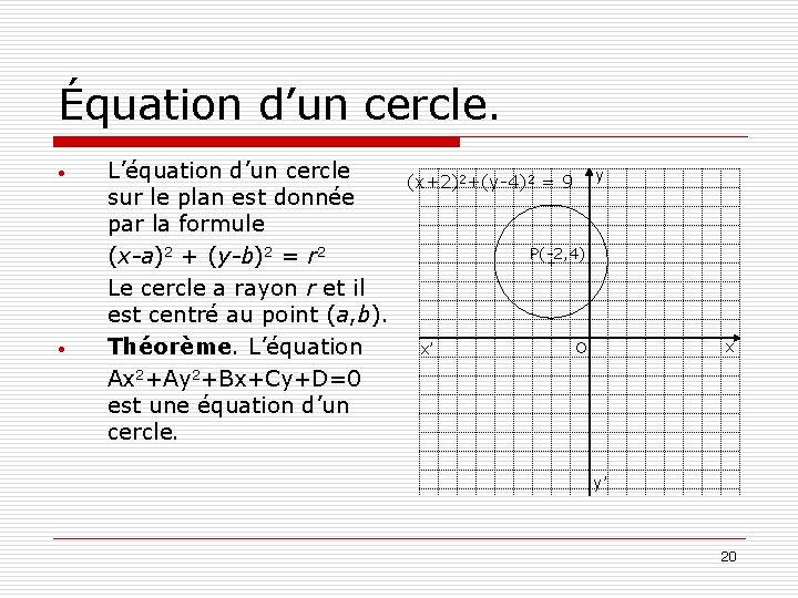 Équation d’un cercle. • • L’équation d’un cercle sur le plan est donnée par Équation d’un cercle. • • L’équation d’un cercle sur le plan est donnée par