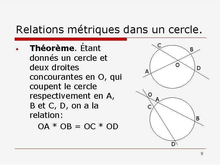 Relations métriques dans un cercle. • Théorème. Étant donnés un cercle et deux droites Relations métriques dans un cercle. • Théorème. Étant donnés un cercle et deux droites