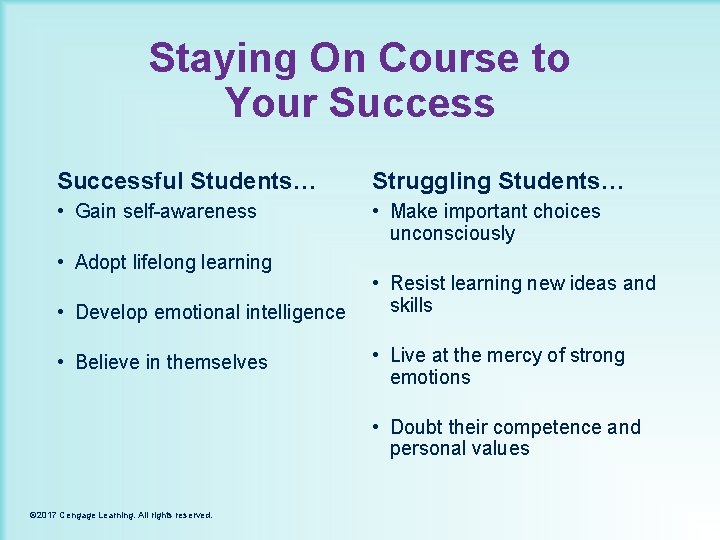 Staying On Course to Your Successful Students… Struggling Students… • Gain self-awareness • Make