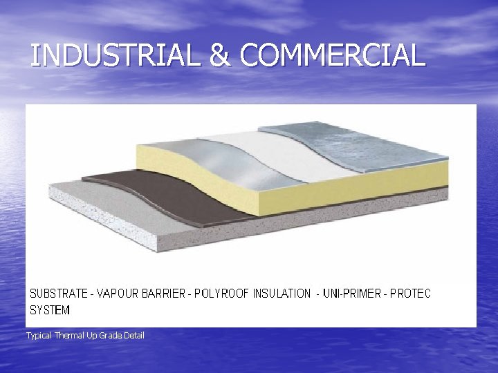 INDUSTRIAL & COMMERCIAL Typical Thermal Up Grade Detail 