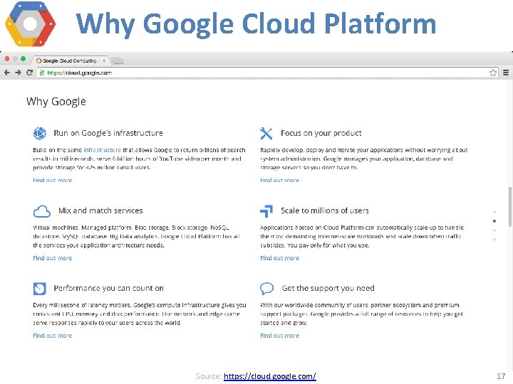 Why Google Cloud Platform Source: https: //cloud. google. com/ 17 