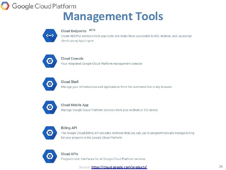 Management Tools Source: https: //cloud. google. com/products/ 24 