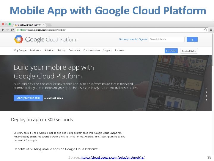 Mobile App with Google Cloud Platform Source: https: //cloud. google. com/solutions/mobile/ 33 