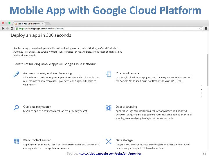 Mobile App with Google Cloud Platform Source: https: //cloud. google. com/solutions/mobile/ 34 