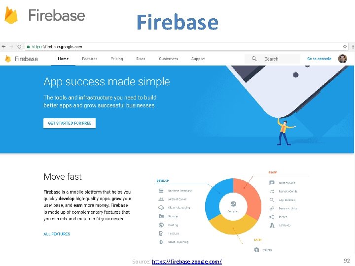 Firebase Source: https: //firebase. google. com/ 92 