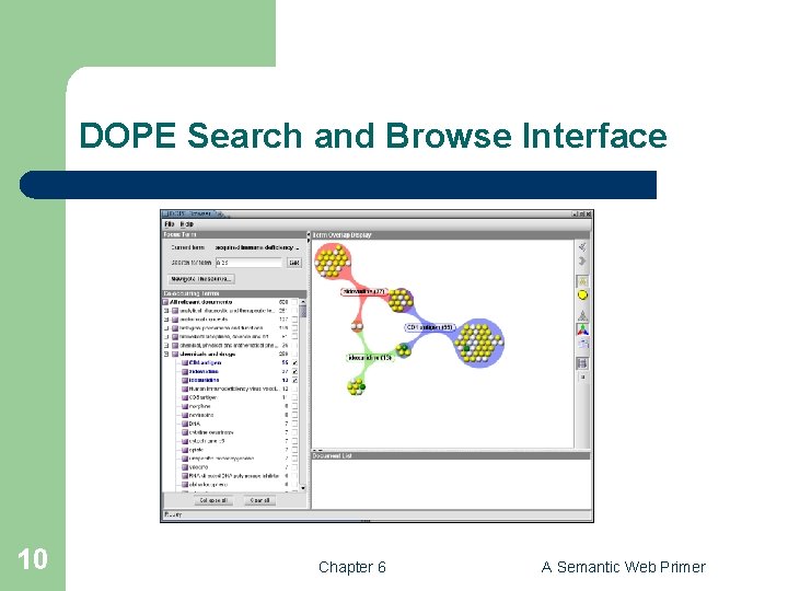 DOPE Search and Browse Interface 10 Chapter 6 A Semantic Web Primer 