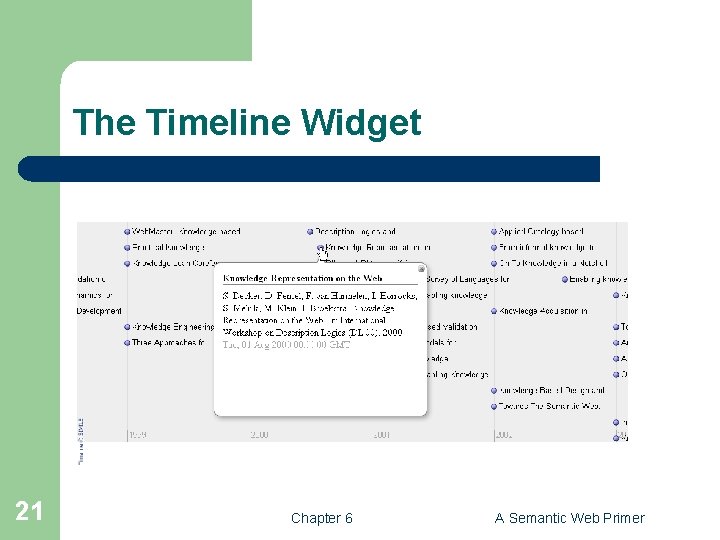 The Timeline Widget 21 Chapter 6 A Semantic Web Primer 