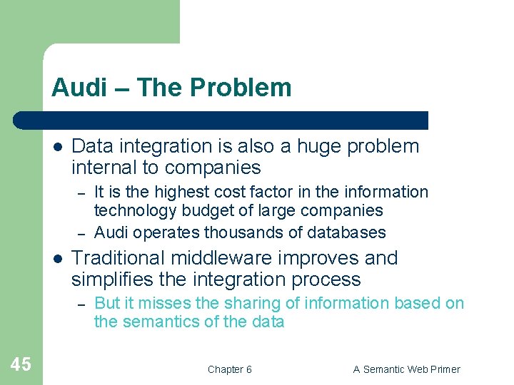 Audi – The Problem l Data integration is also a huge problem internal to
