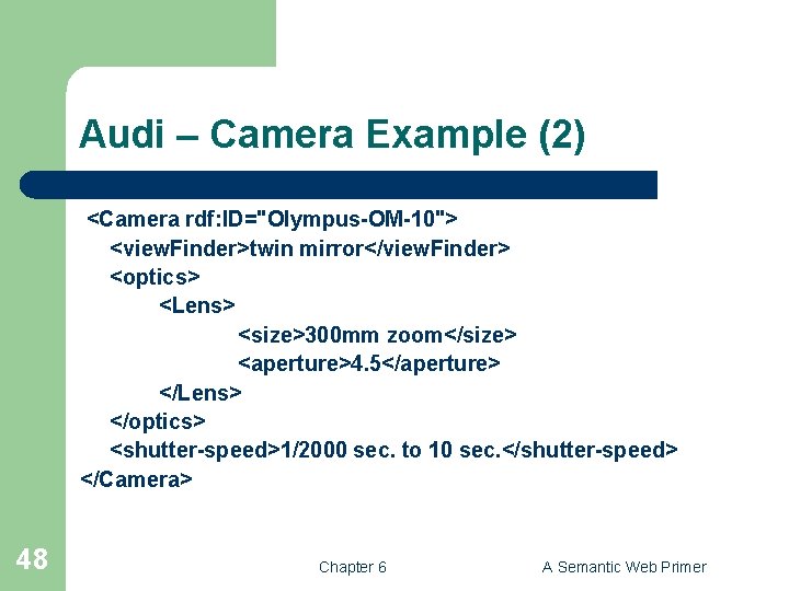 Audi – Camera Example (2) <Camera rdf: ID="Olympus-OM-10"> <view. Finder>twin mirror</view. Finder> <optics> <Lens>