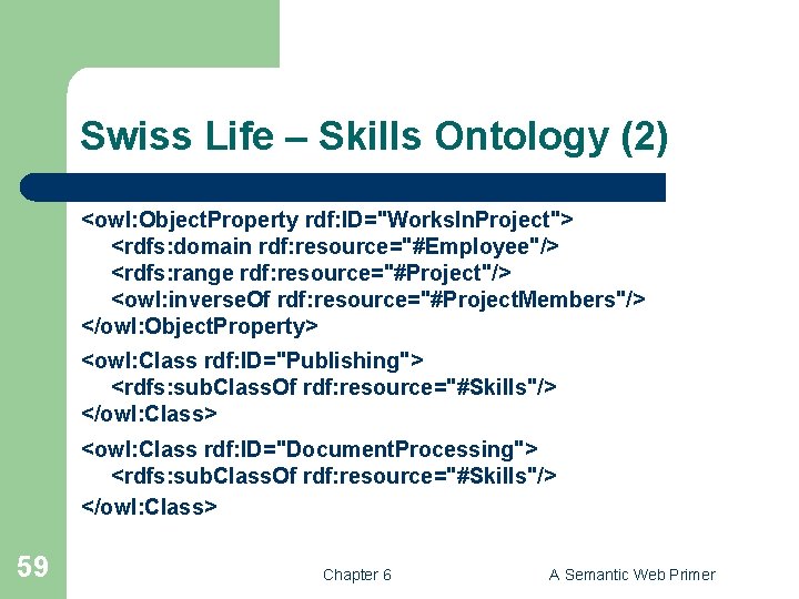 Swiss Life – Skills Ontology (2) <owl: Object. Property rdf: ID="Works. In. Project"> <rdfs: