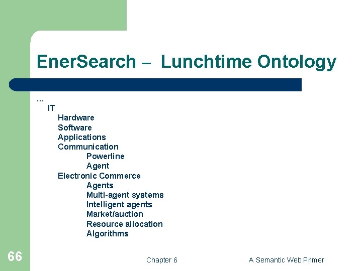 Ener. Search – Lunchtime Ontology. . . IT Hardware Software Applications Communication Powerline Agent