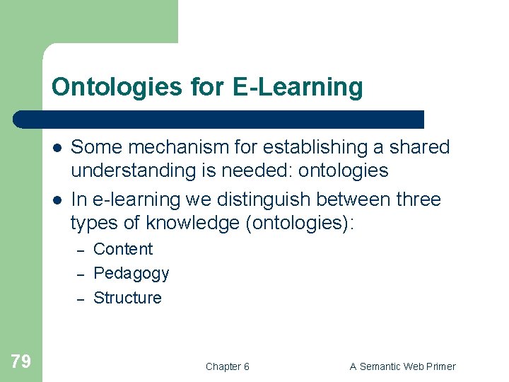 Ontologies for E-Learning l l Some mechanism for establishing a shared understanding is needed: