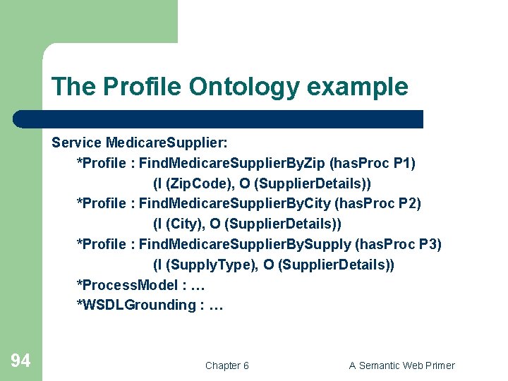 The Profile Ontology example Service Medicare. Supplier: *Profile : Find. Medicare. Supplier. By. Zip