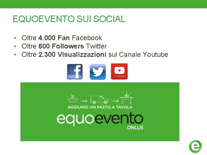 EQUOEVENTO SUI SOCIAL • Oltre 4. 000 Fan Facebook • Oltre 600 Followers Twitter