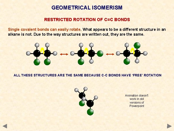 GEOMETRICAL ISOMERISM RESTRICTED ROTATION OF C=C BONDS Single covalent bonds can easily rotate. What