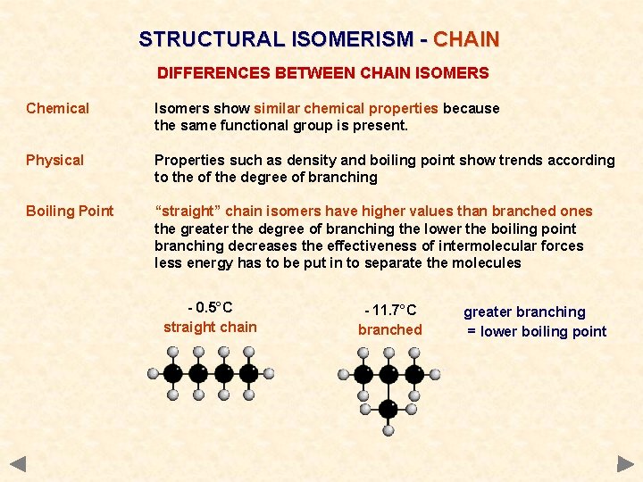 STRUCTURAL ISOMERISM - CHAIN DIFFERENCES BETWEEN CHAIN ISOMERS Chemical Isomers show similar chemical properties