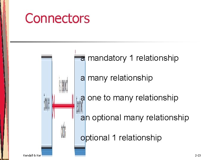 Connectors a mandatory 1 relationship a many relationship a one to many relationship an Connectors a mandatory 1 relationship a many relationship a one to many relationship an