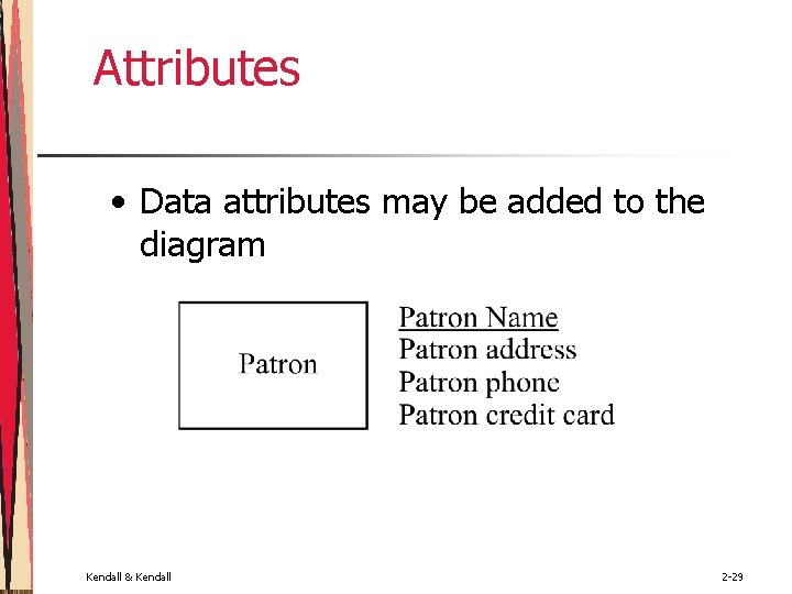 Attributes • Data attributes may be added to the diagram Kendall & Kendall 2 Attributes • Data attributes may be added to the diagram Kendall & Kendall 2