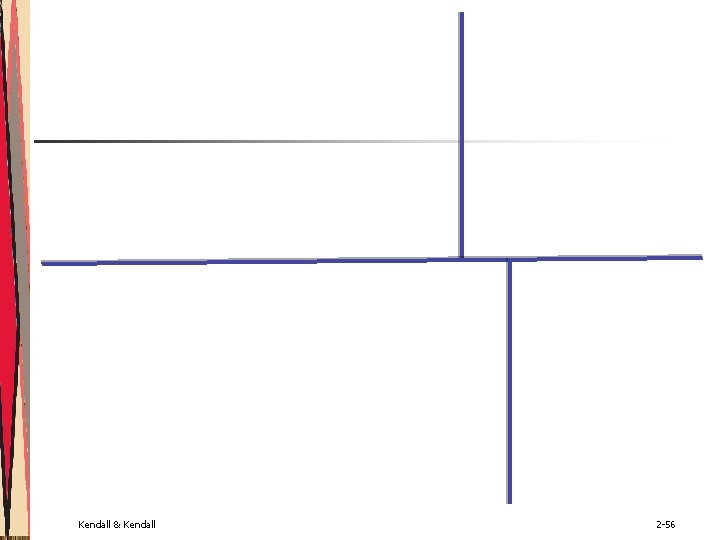 Kendall & Kendall 2 -56 Kendall & Kendall 2 -56