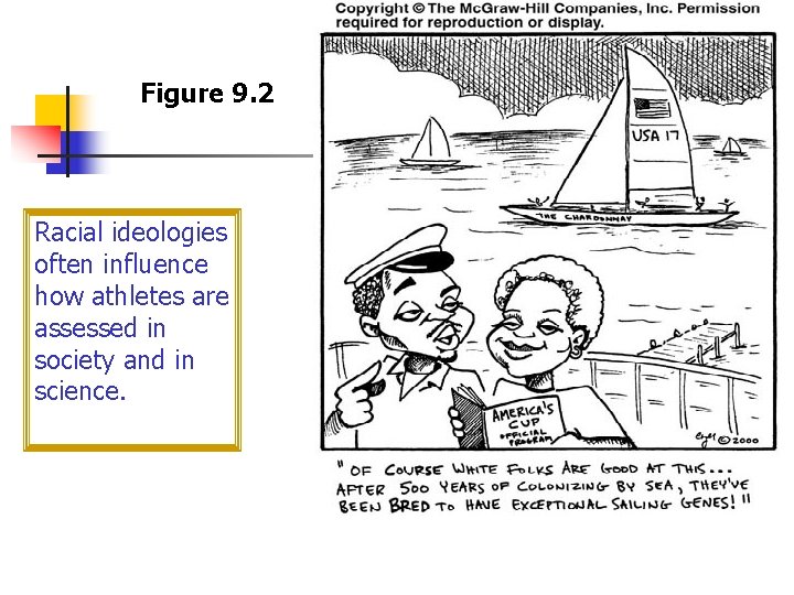 Figure 9. 2 Racial ideologies often influence how athletes are assessed in society and Figure 9. 2 Racial ideologies often influence how athletes are assessed in society and