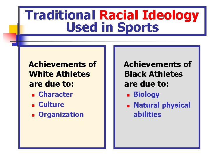 Traditional Racial Ideology Used in Sports Achievements of White Athletes are due to: n Traditional Racial Ideology Used in Sports Achievements of White Athletes are due to: n