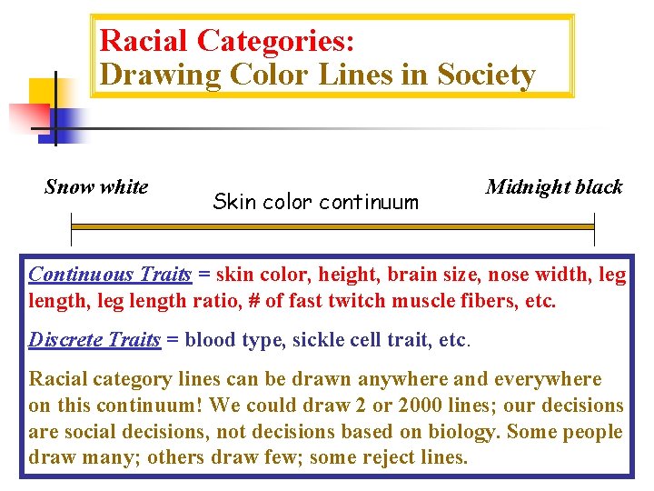 Racial Categories: Drawing Color Lines in Society Snow white Skin color continuum Midnight black Racial Categories: Drawing Color Lines in Society Snow white Skin color continuum Midnight black