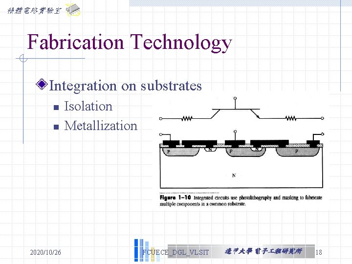 積體電路實驗室 Fabrication Technology Integration on substrates n n 2020/10/26 Isolation Metallization FCUECE_DGL_VLSIT 逢甲大學 電子 積體電路實驗室 Fabrication Technology Integration on substrates n n 2020/10/26 Isolation Metallization FCUECE_DGL_VLSIT 逢甲大學 電子