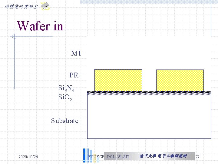 積體電路實驗室 Wafer in M 1 PR Si 3 N 4 Si. O 2 Substrate 積體電路實驗室 Wafer in M 1 PR Si 3 N 4 Si. O 2 Substrate