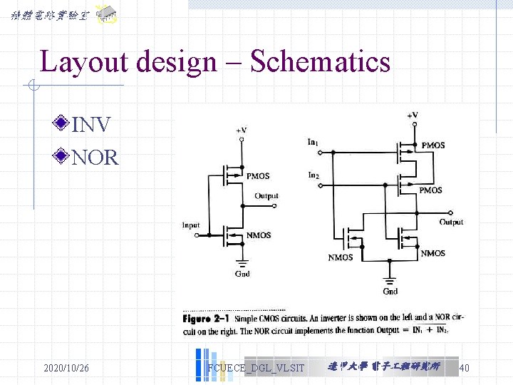 積體電路實驗室 Layout design – Schematics INV NOR 2020/10/26 FCUECE_DGL_VLSIT 逢甲大學 電子 程研究所 40 積體電路實驗室 Layout design – Schematics INV NOR 2020/10/26 FCUECE_DGL_VLSIT 逢甲大學 電子 程研究所 40