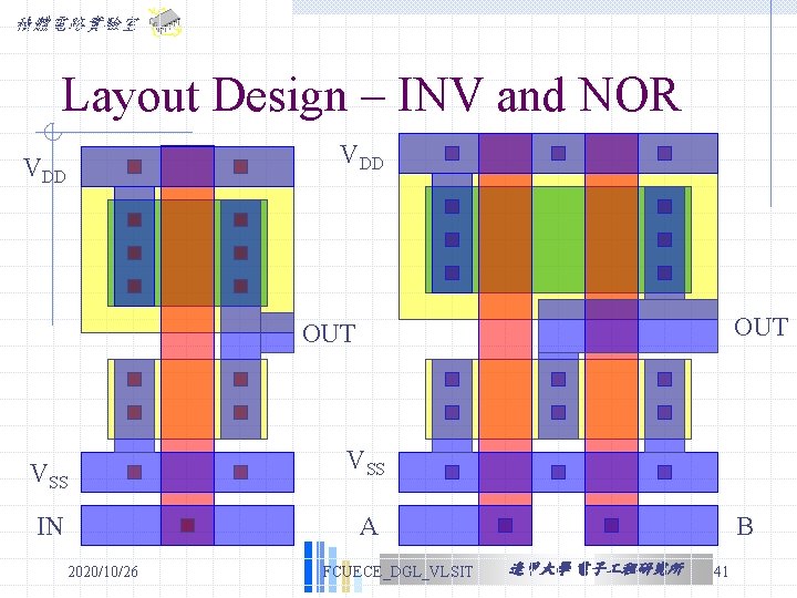 積體電路實驗室 Layout Design – INV and NOR VDD OUT VSS IN A 2020/10/26 FCUECE_DGL_VLSIT 積體電路實驗室 Layout Design – INV and NOR VDD OUT VSS IN A 2020/10/26 FCUECE_DGL_VLSIT