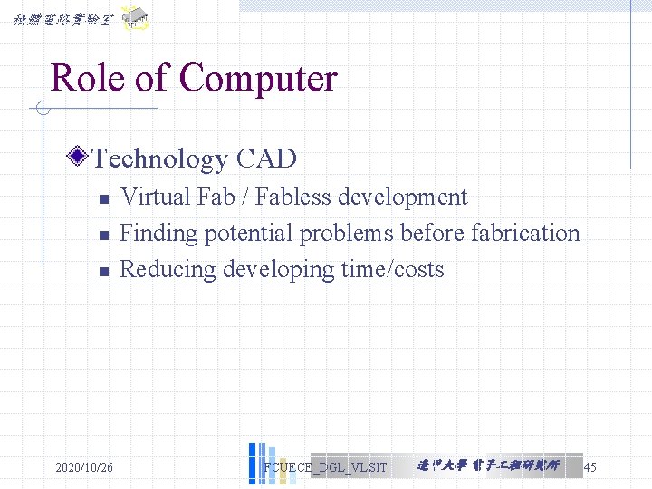 積體電路實驗室 Role of Computer Technology CAD n n n 2020/10/26 Virtual Fab / Fabless 積體電路實驗室 Role of Computer Technology CAD n n n 2020/10/26 Virtual Fab / Fabless